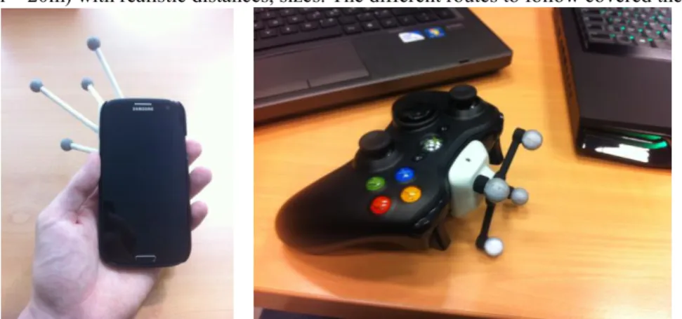 Figure 2 : The peripheral used for the experiment with a body of tracking: a Samsung Galaxy SIII (left) and an XBOX 360 gamepad (right) 