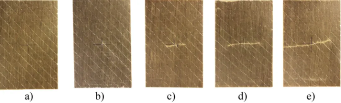 Fig. 6. Crack length on the back of the specimens as a function of incident energy.