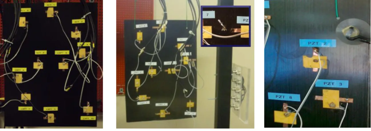 Fig. 9 Dynamic response acquired from some sensors of the healthy plate  