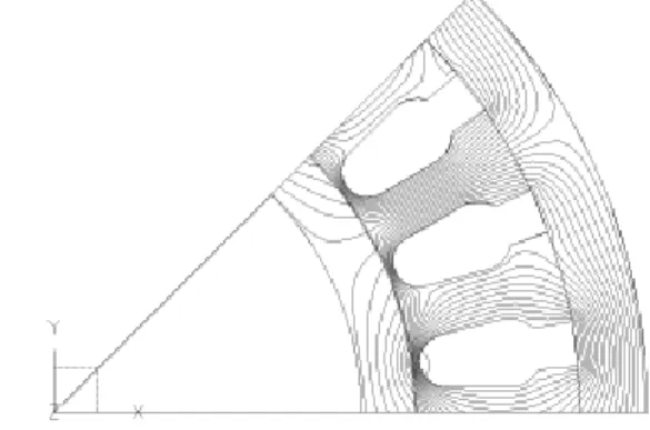 Fig. 5. Flux pattern in the machine
