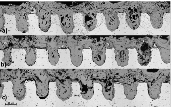 Fig. 18. Cracks for three shock wave energy (2, 4 and 5 GW/cm 2 ) on 100μm matrix treated samples.