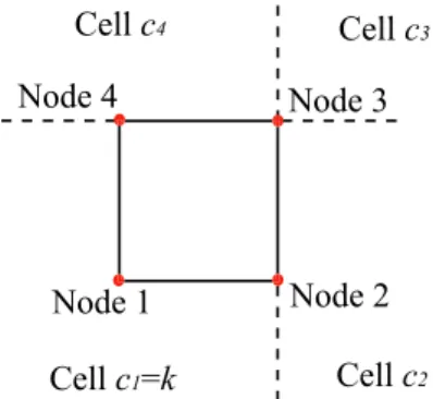 Fig. 3. Corner element: nodes and neighboring cells definition.