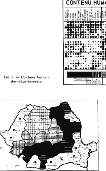 Fig.  6.  —  Contenu  humain  des  départements. 