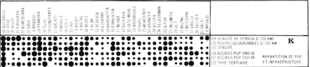 Fig.  3.  —  Densités  moyennes  (1.101). 