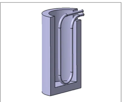 Figure 1.10 Modèle de source solide cylindrique 