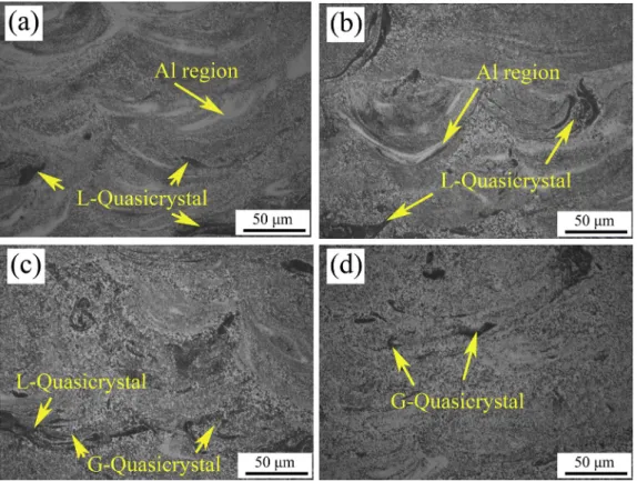 Fig. 9. SEM images of the microstructure and Kikuchi pattern of in-situ formed QC of (a, c) as-fabricated sample and (b, d) heat treated sample at 540 °C.