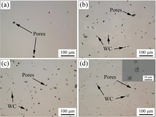 Fig. 4. TEM images of SLMed 10% WC/maraging steel composite (a) FIBed sample (b) interface with elemental distribution (c) Fe, (d) Co, (e) Ni, (f) Ti and (g) W.