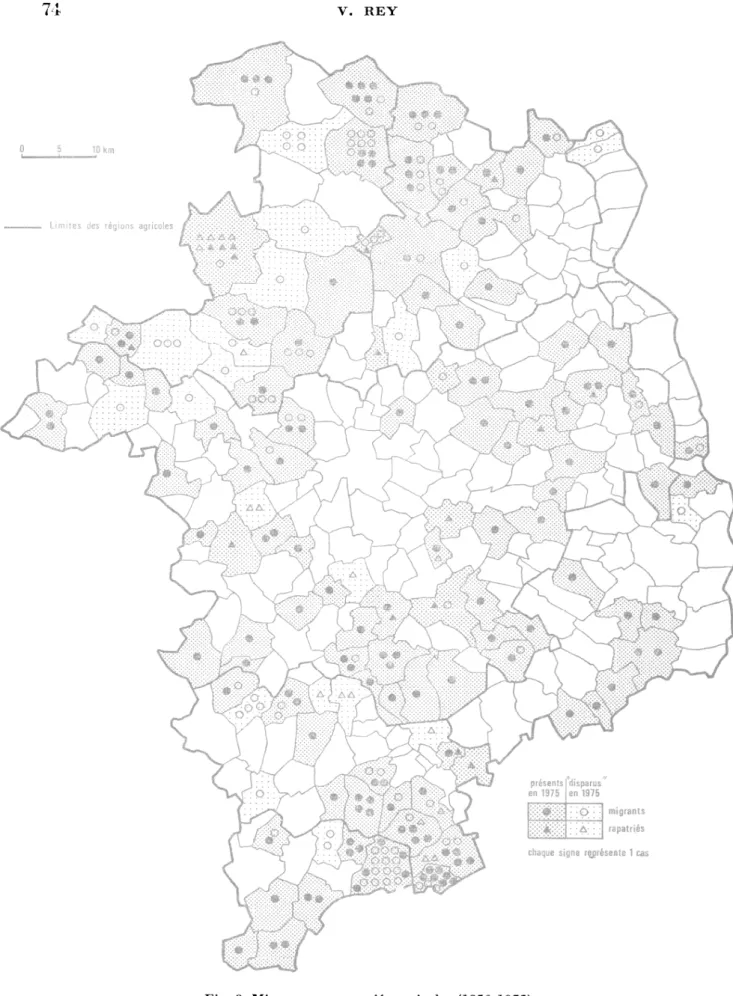 Fig.  8.  Migrants  et rapatriés agricoles (1950-1975). 
