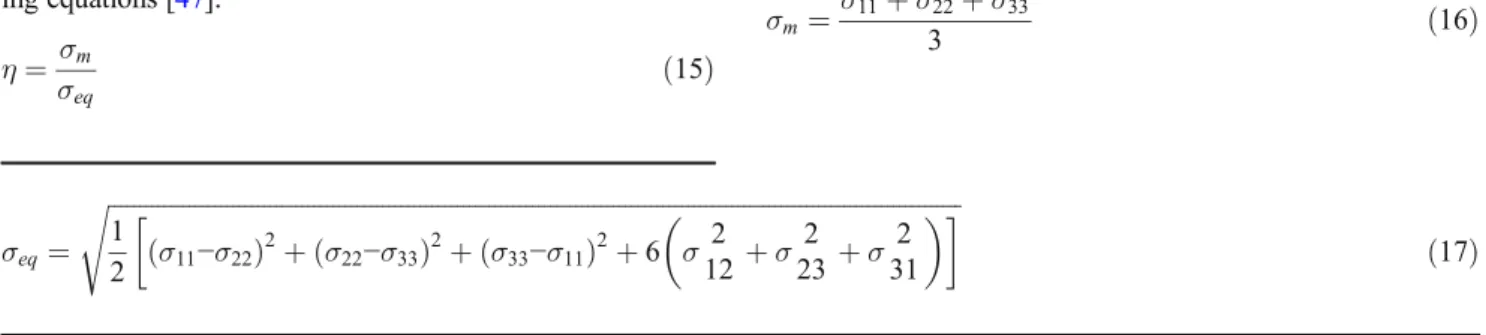 Fig. 5 Experimental setup used for orthogonal cutting tests of NFRP composites