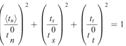 Fig. 6 Evolution of the machining forces regarding the tool/NFRP interactions for V c = 20 m/minTable 4Cutting conditions used for FEM and experimental tests