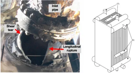 Figure 22.1. Photo of the broken injection nozzle and diagram of the   heat exchanger (6: collector, 7: nozzle) [COA 06]