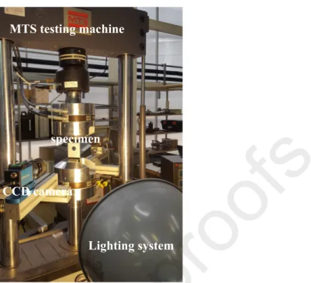 Figure 11: Experimental setup showing the CCD camera used for recording displacement surface fields.
