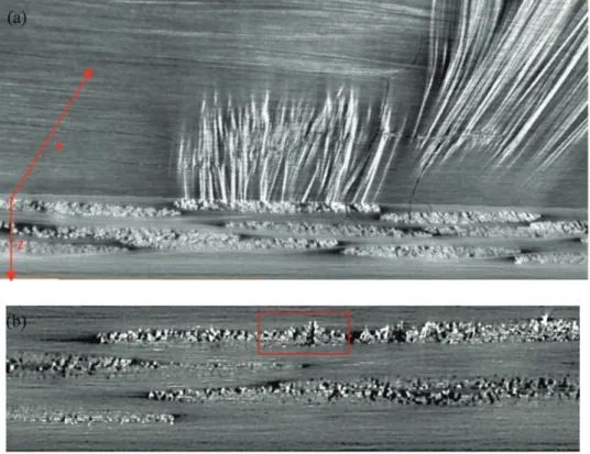Figure 17 demonstrates the results of C-scans in transmission. Relatively small areas at the edges and inside the plates showed an attenuation that indicates a low amount of damage