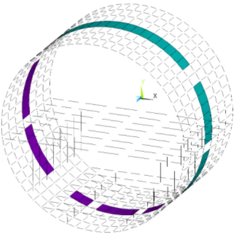 Figure 7: Check zone of the global FE model.