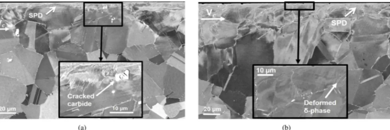 Fig. 18. SEM observations of the machined surfaces in LN 2 condition using new and worn tools: (a) new tool, (b) worn tool (V BMAX = 0.35 mm, t = 14 min).