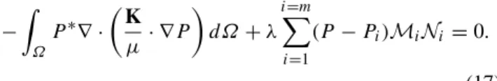 Fig. 3 PGD algorithm used to find the solution of the pressure field