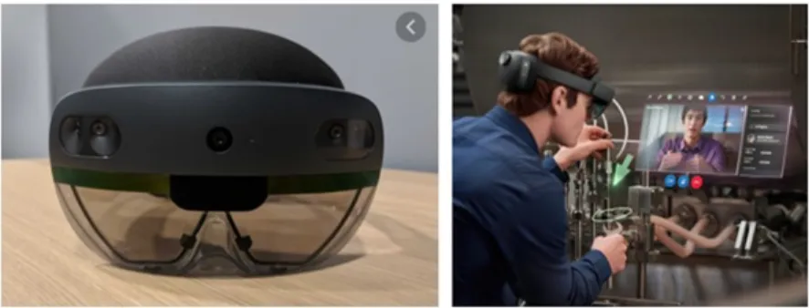 Fig. 2. Microsoft HoloLens 2