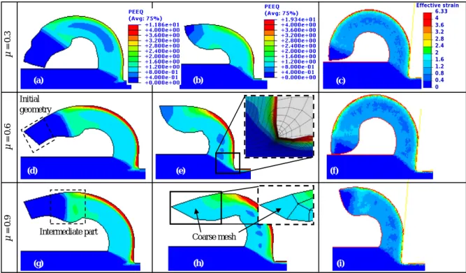 Fig. 4 Chip morphology predicted with different adaptive meshing approaches ((a, d and g)  the ALE-Eul-Lag model, (b, e and h) the ALE-Lag model and (c, f and i) the remeshing 