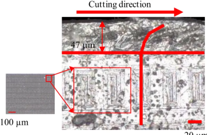 Fig. 2. Experimental surface state for f = 0.2 mm 