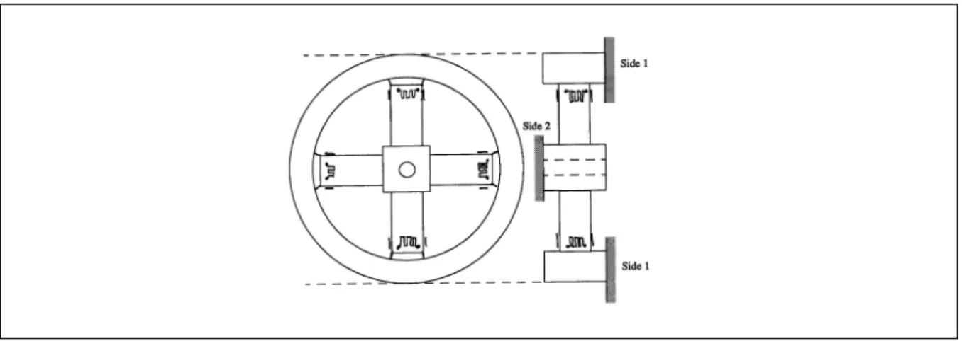Figure 1.7 Compliant structure based on the Maltese cross bar Taken from Chao and Chen (1997)