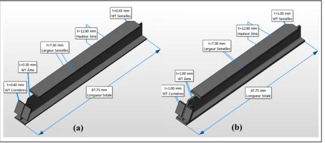 Figure 3.1 Poutre : (a) Test SolidXperts; (b) Test autres fournisseurs 