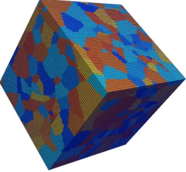 Fig. 8. Representation of the discretized microstructure of the C35 steel grade. Pearlitic voxels appear with a red/orange color while ferritic voxels appear with a blue color.
