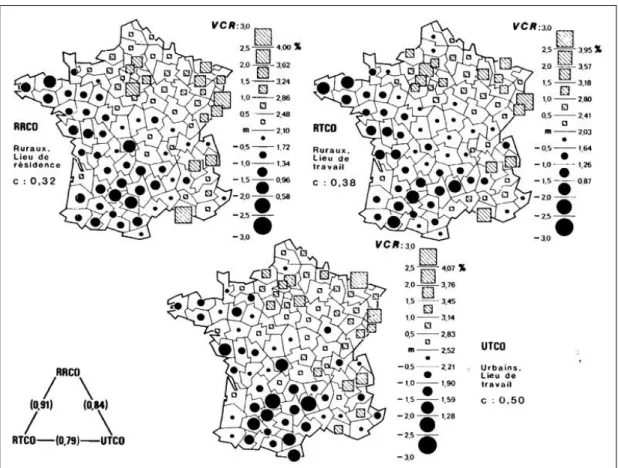 Figure 6 : Part relative de 5 CSP dans 3 espaces