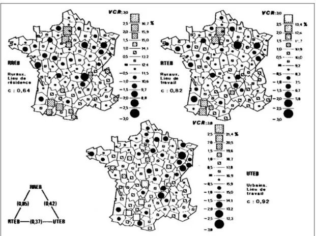 Figure 6D : Employés de bureau