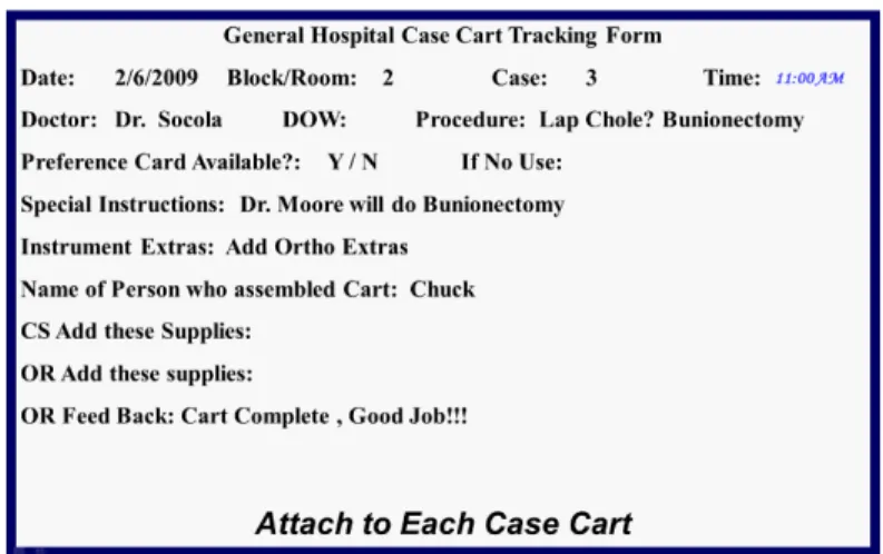 Figure 1.3 Exemple de formulaire accompagnant un chariot de cas  Tirée de SPS Medical 