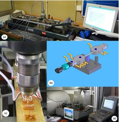 Fig. 1. Experimental setup view. Tensile test machine and ultra-high speed  drilling  equipment  (a)