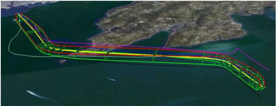 Figure 1.5 3D spatio-temporal pattern of an itinerary and outlier trajectories.