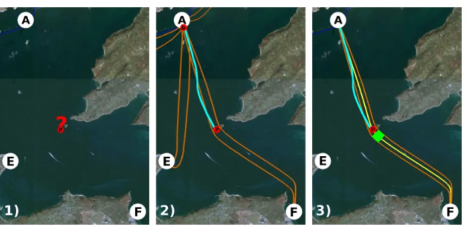 Figure 1.6 Outlier detection.