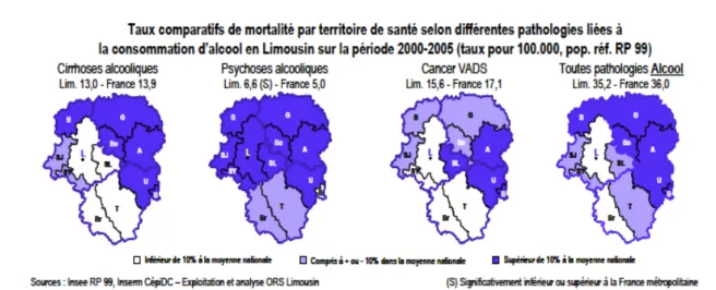 Illustration 4 : Taux comparatifs de mortalité par territoire de santé selon les pathologies  liées à la consommation d'alcool en Limousin sur la période 2000-2005