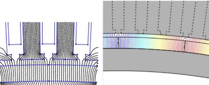 Fig. 3. Flux lines calculations for the reference 3-phase machine