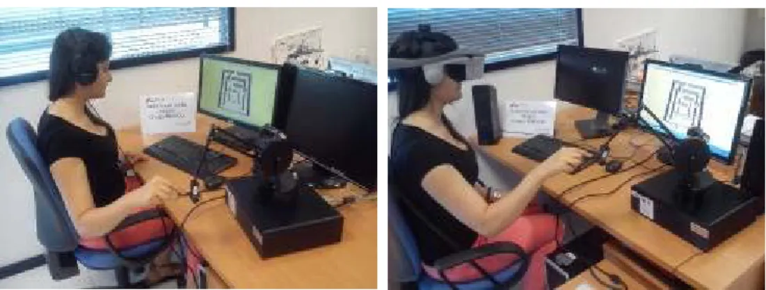 Figure 5. Experimental setup with different interaction modes  2.6. Evaluation of the multisensoriality of the interaction 