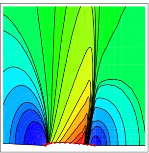 Figure 4: Iso-contours of pressure coefficient. •: numerical pressure sensors.