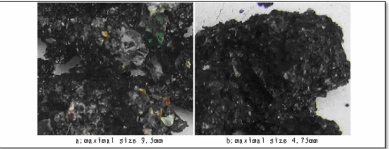 Figure 1.13 Comparaison des surfaces de verre désenrobé  Tirée de Shaopeng, Wenfeng et Yongjie (2005) 