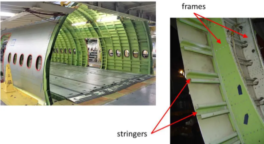 Figure 4.10 – An example of modular structure (a fuselage section) with two types of modules: stringers and frames