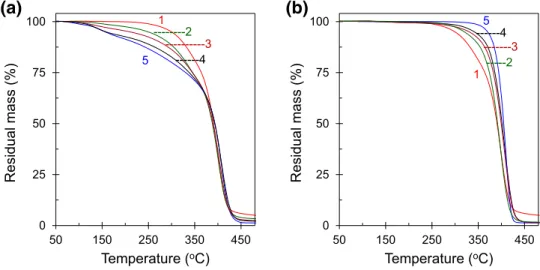 diagram is shown in Fig. S1 in a supplementary document. 