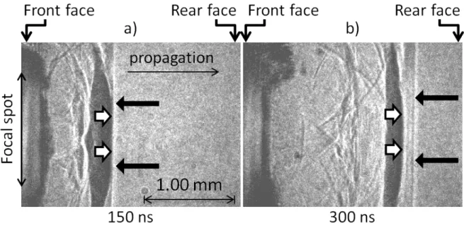 Figure 1: Time-resolved shadowgraphy pictures taken from the side of a silica sample during a laser-shock experi- experi-ment with a 600 ps laser impulse and a 8.409 TW/cm 2 flux