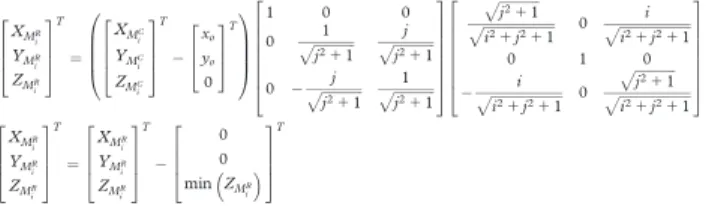 Figure 10 Nominal shape mapping Figure 11 Prediction surface generation