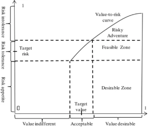 Fig. 7. Mechanical locator 