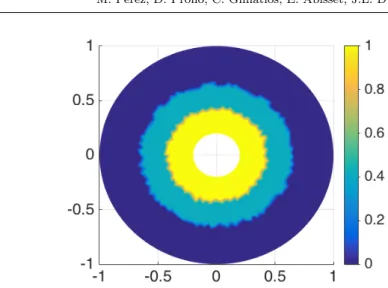 Fig. 6 Interpolated fluid domain from two solutions corresponding to two different squeez- squeez-ing rates.