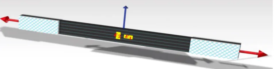 Figure 2 0 o  tensile test specimen 