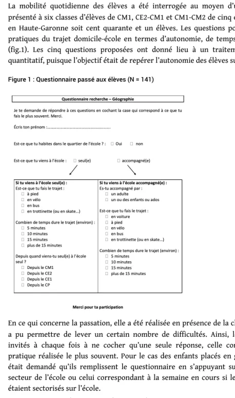 Figure 1 : Questionnaire passé aux élèves (N = 141)