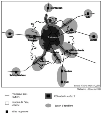 Figure 1 : Le modèle de développement dans la charte Interscot pour  une cohérence territoriale de l’aire urbaine toulousaine 