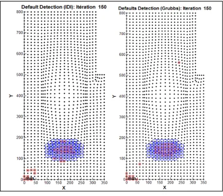 Figure 1.15  Case a–F2 / V3. 