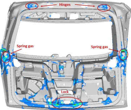 Fig. 3 Stress/slamming velocity by FEM analysis