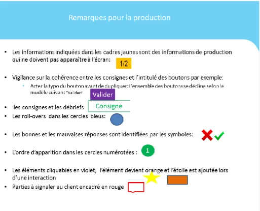 Figure 5 Les remarques pour l'équipe de production d’un storyboard 