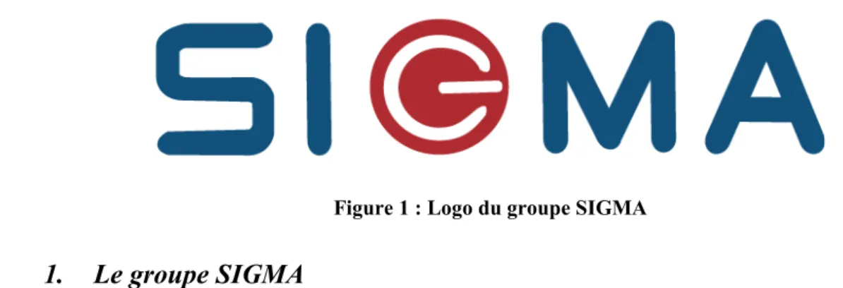 Figure 1 : Logo du groupe SIGMA